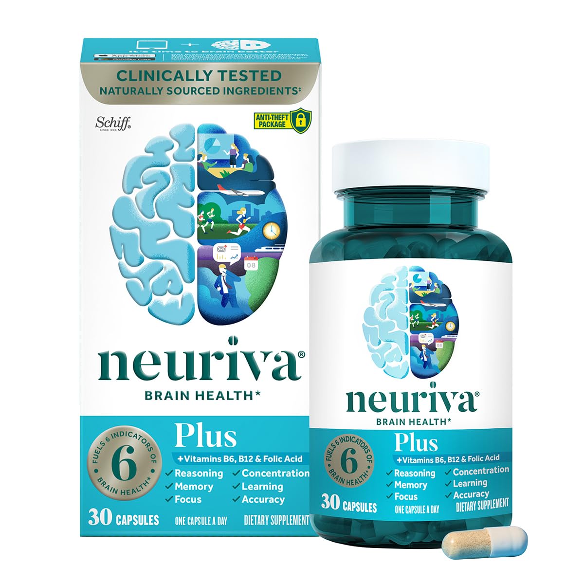NEURIVA Plus Brain Support Capsules back view