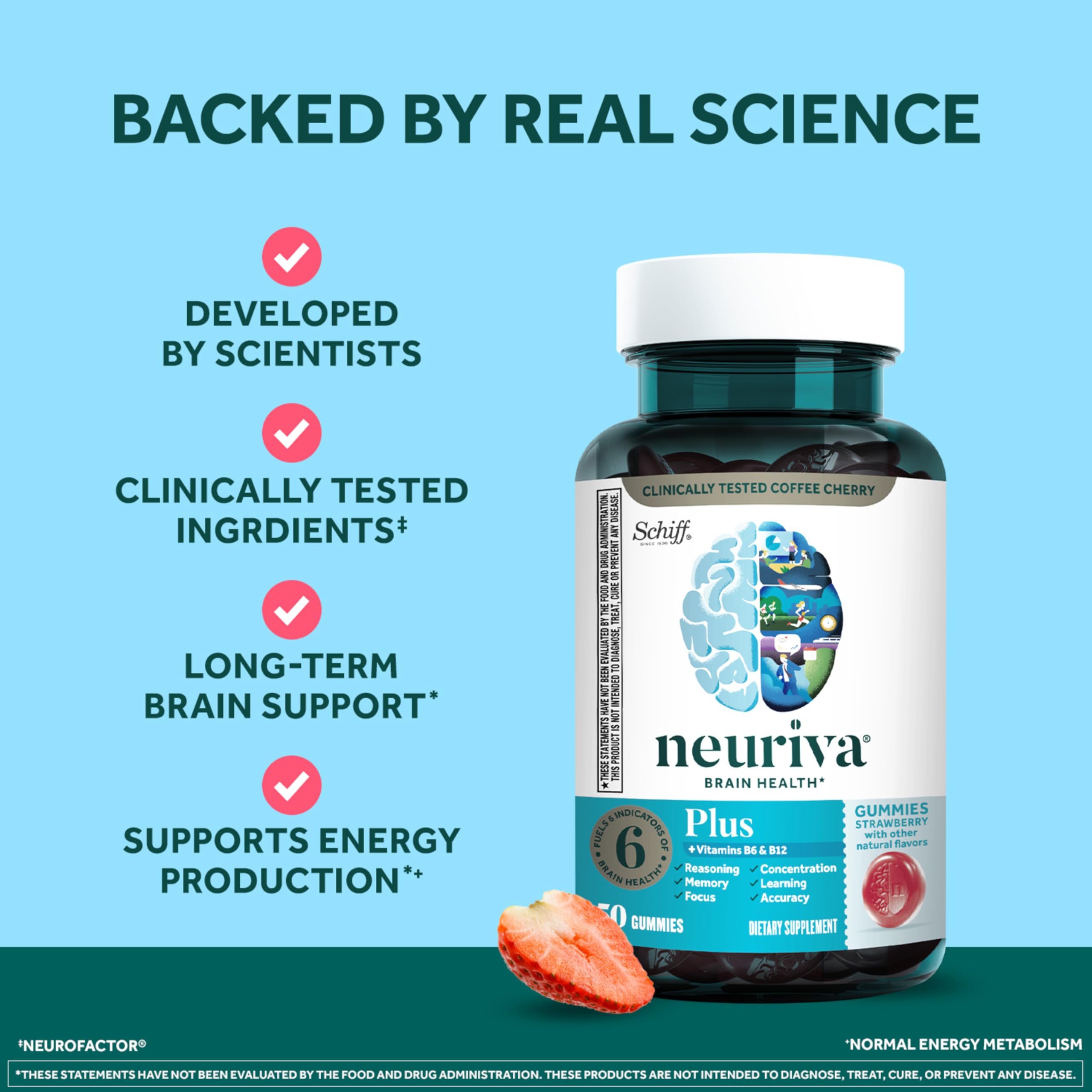 NEURIVA Plus Strawberry Gummies with fresh strawberries