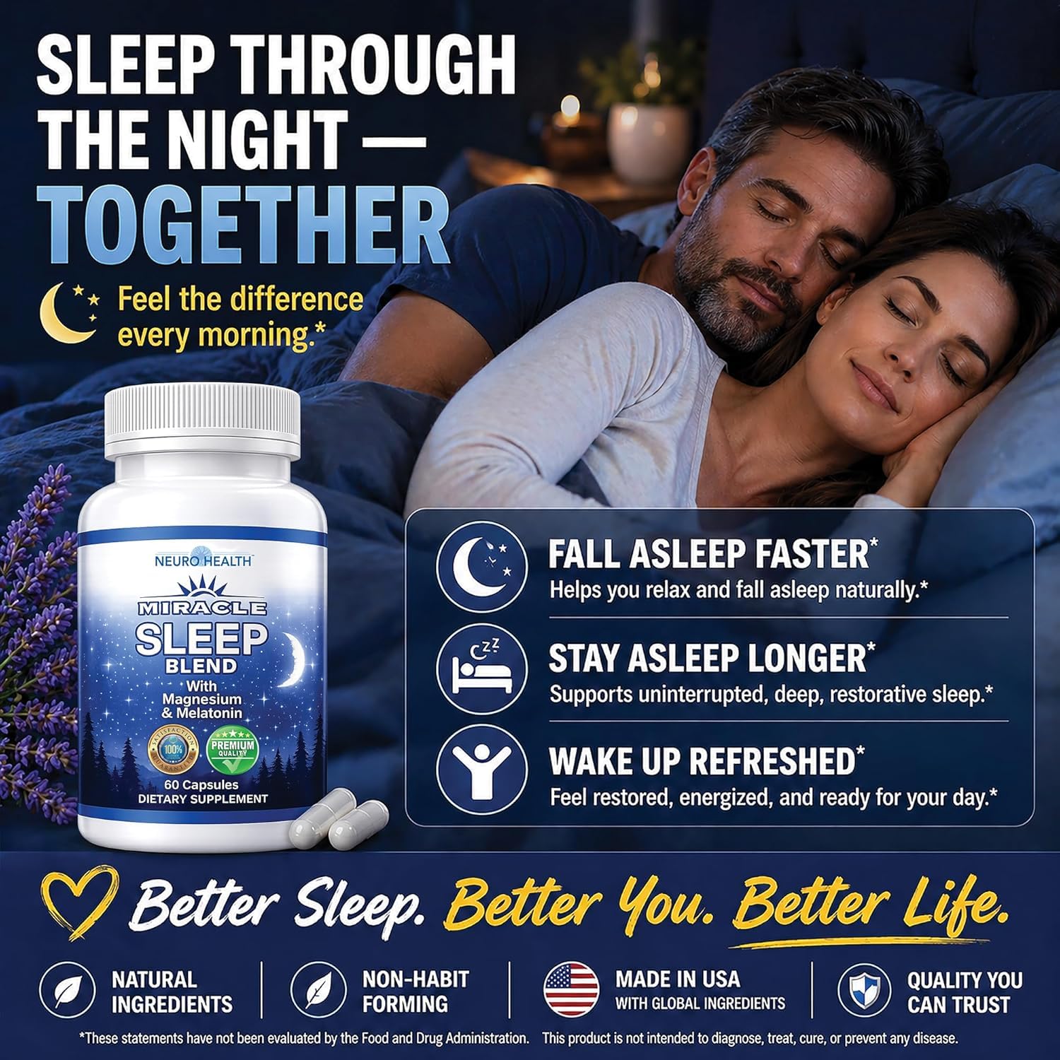 Neuro Health Miracle Sleep Blend packaging details