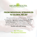 Neuro Health Neuropathy Support Formula packaging and label close-up