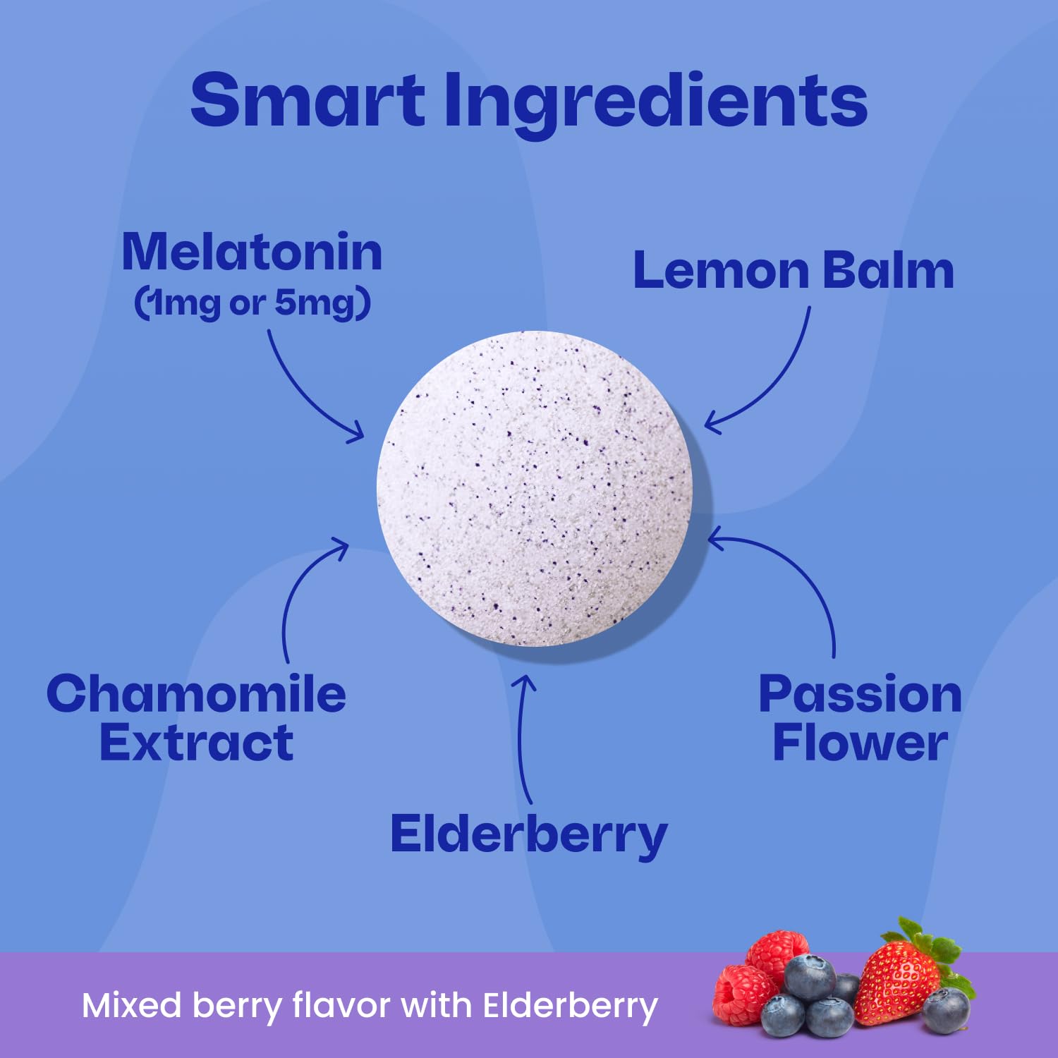 Neuro Melatonin Meltaway Mints 1mg side view with dosage information