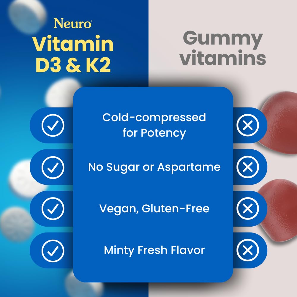 Neuro Vitamin D3K2 mint supplement side view