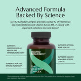 Neurobiologix Advanced Vitamin D3 + K2 supplement bottle side view