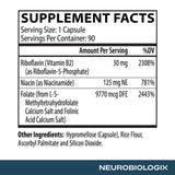 Neurobiologix Blended Vitamin & Mineral Supplement back view with ingredient list