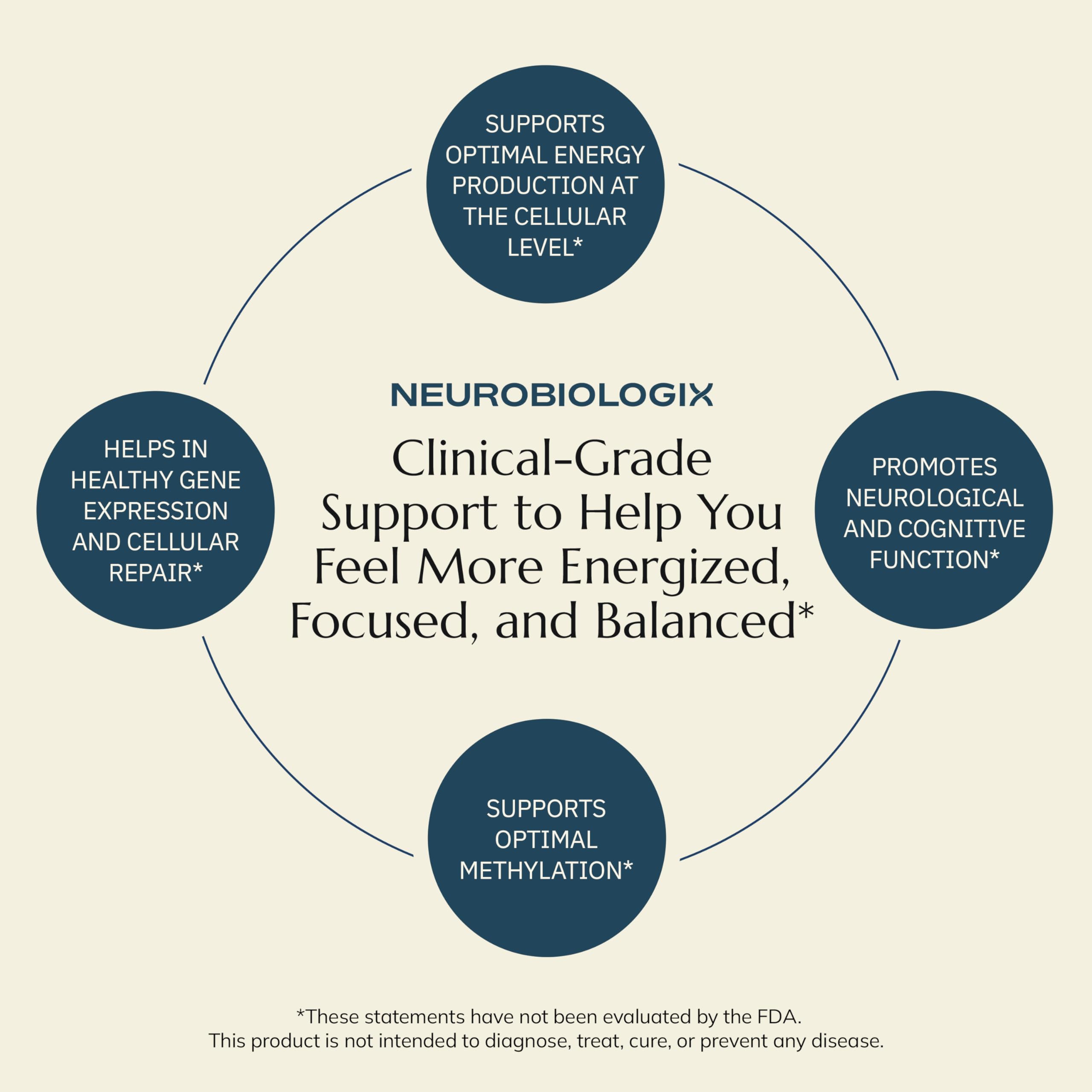 Neurobiologix Blended Vitamin & Mineral Supplement with a measuring spoon