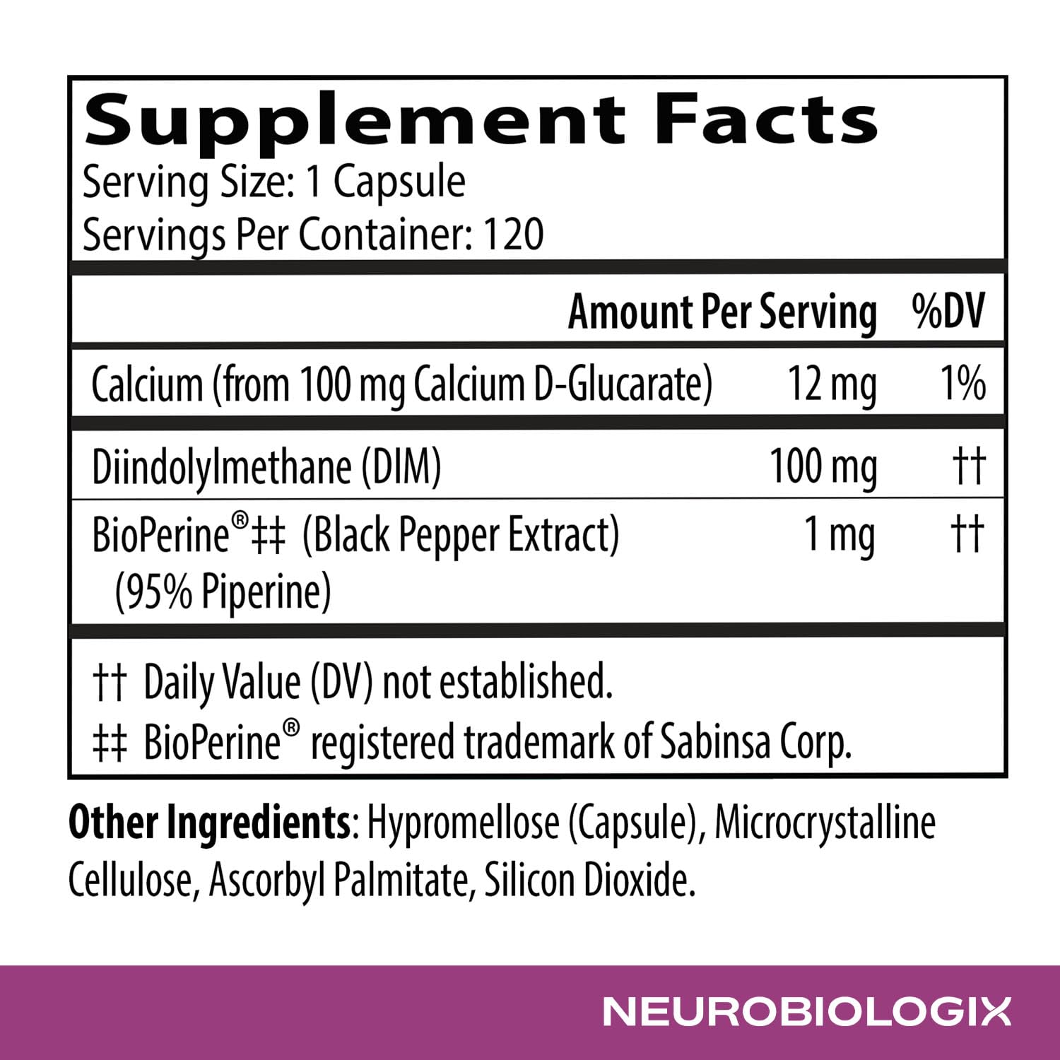 Neurobiologix DIM Pro capsules in hand
