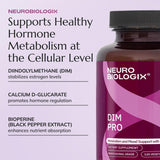 Neurobiologix DIM Pro capsules with measuring spoon