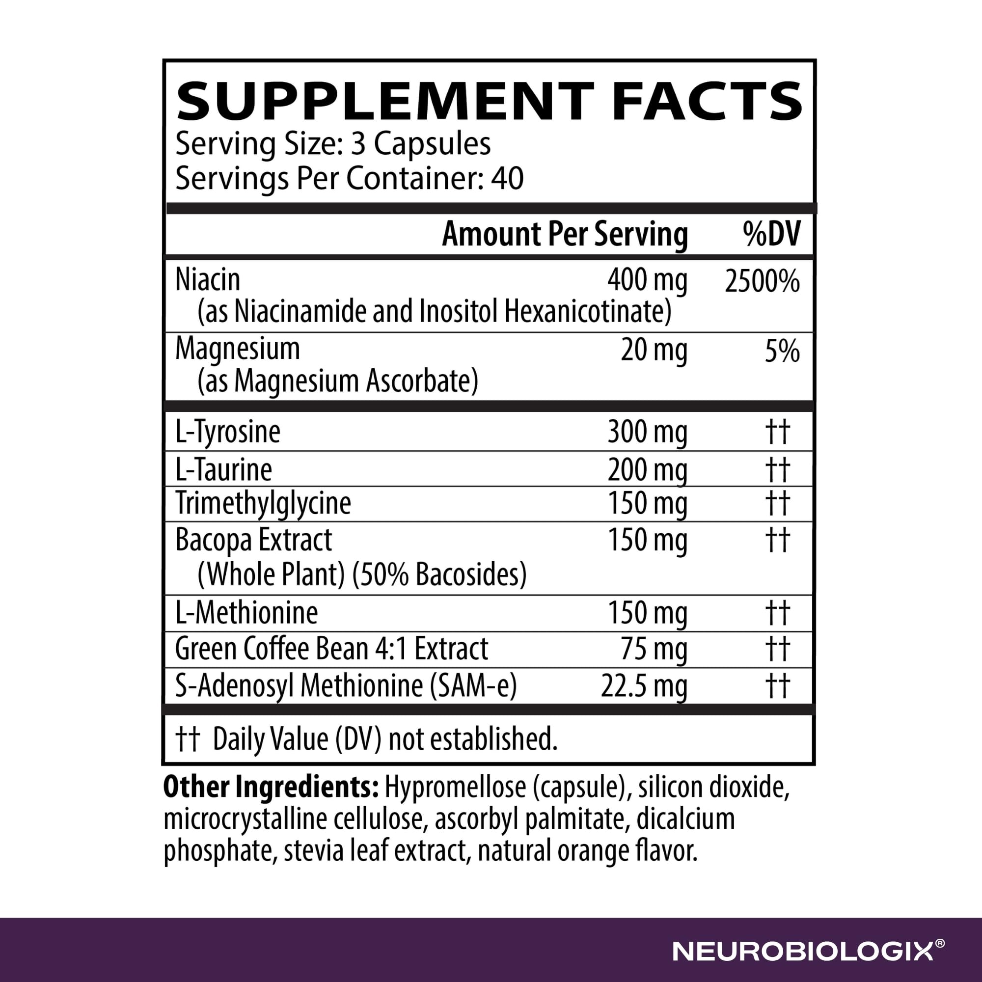 Neurobiologix Green Coffee Bean Extract capsules with orange flavour description