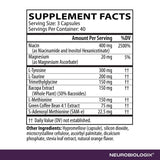 Neurobiologix Green Coffee Bean Extract capsules with orange flavour description