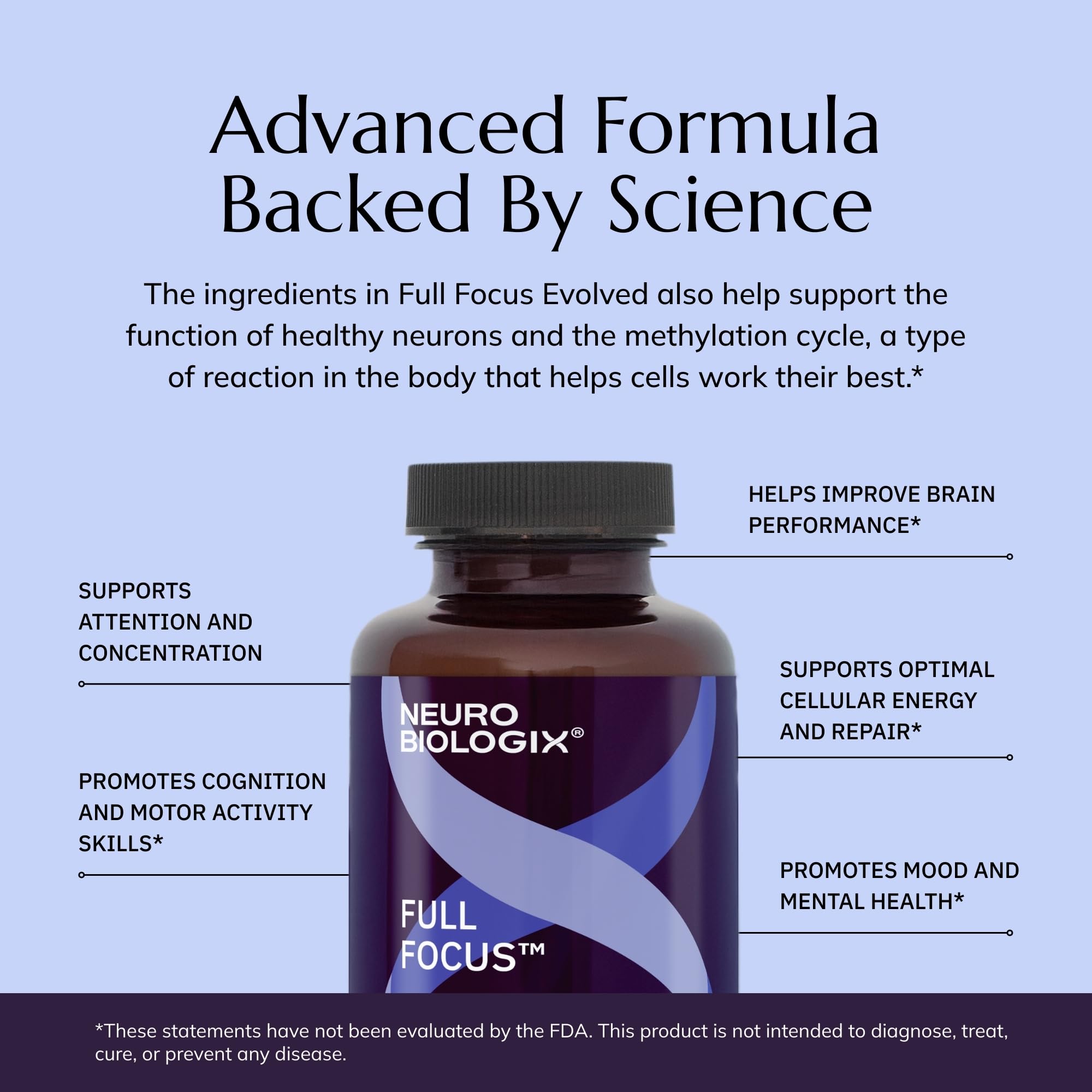 Neurobiologix Green Coffee Bean Extract ingredients list