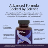 Neurobiologix Green Coffee Bean Extract ingredients list