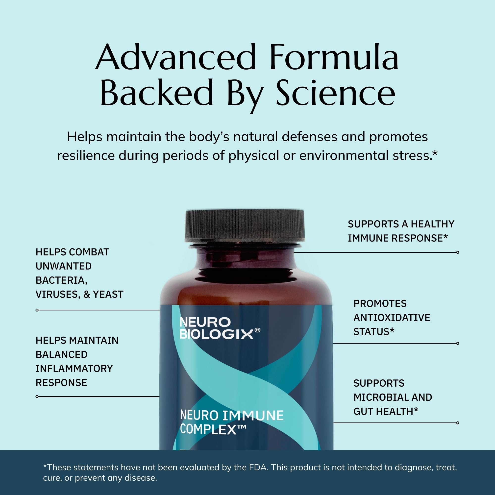Neurobiologix Herbal Supplement Capsules bottle back view