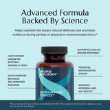 Neurobiologix Herbal Supplement Capsules bottle back view