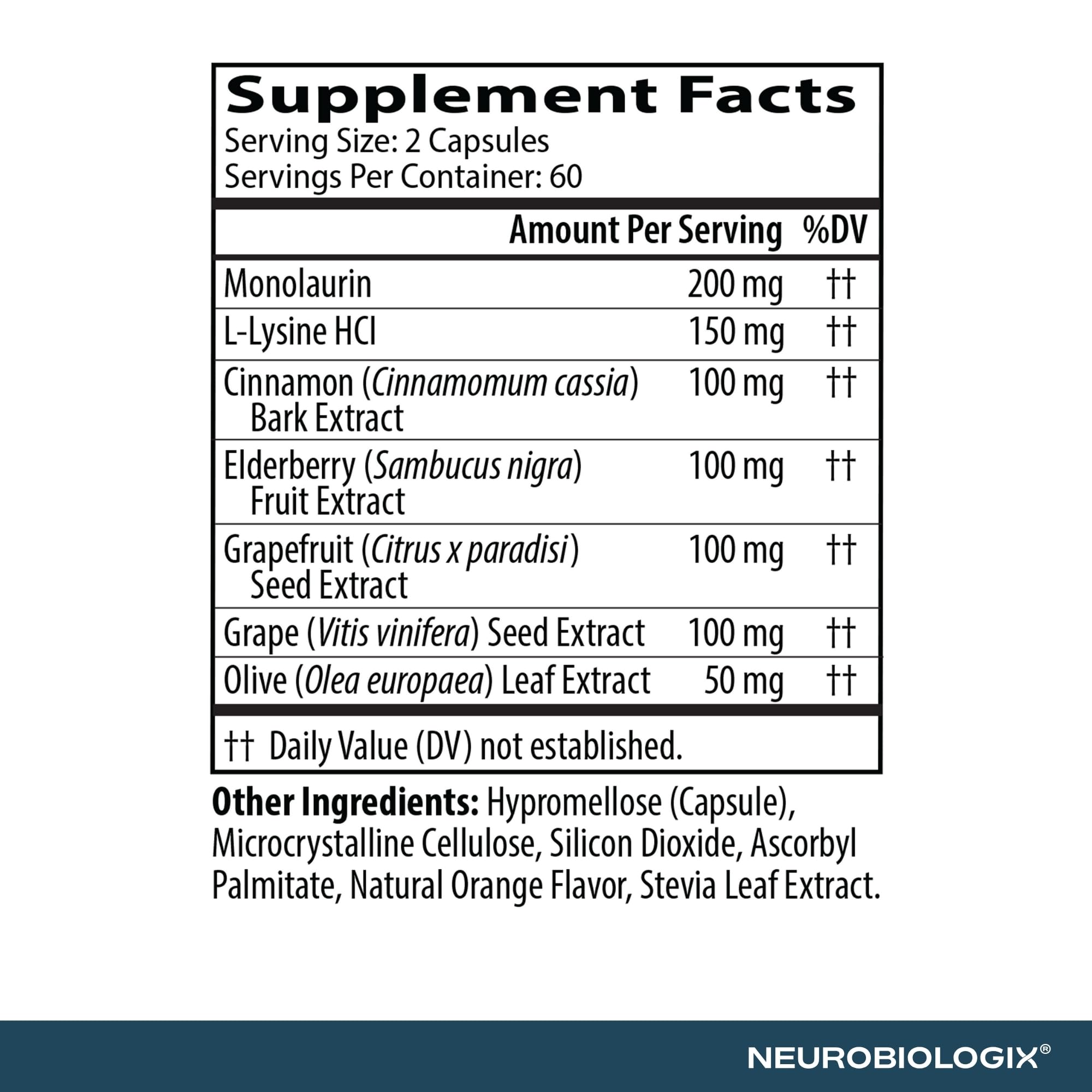 Neurobiologix Herbal Supplement Capsules ingredients list