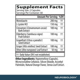 Neurobiologix Herbal Supplement Capsules ingredients list