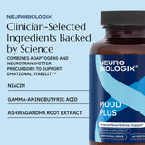Neurobiologix Mood Plus 5-HTP Supplement ingredients list