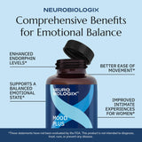 Neurobiologix Mood Plus 5-HTP Supplement lifestyle scene