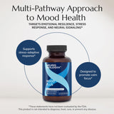 Neurobiologix Mood Plus 5-HTP Supplement on a table