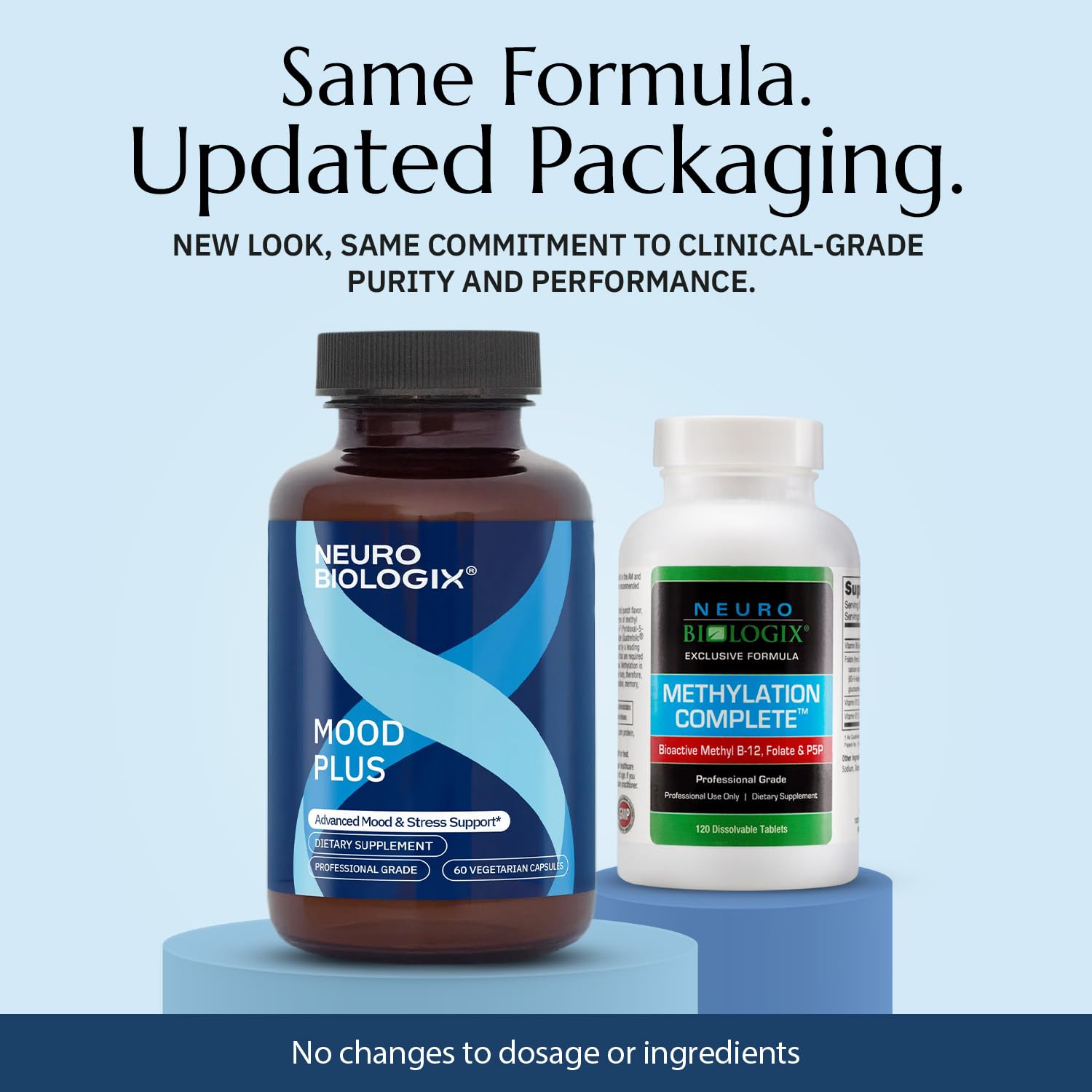 Neurobiologix Mood Plus 5-HTP Supplement side view