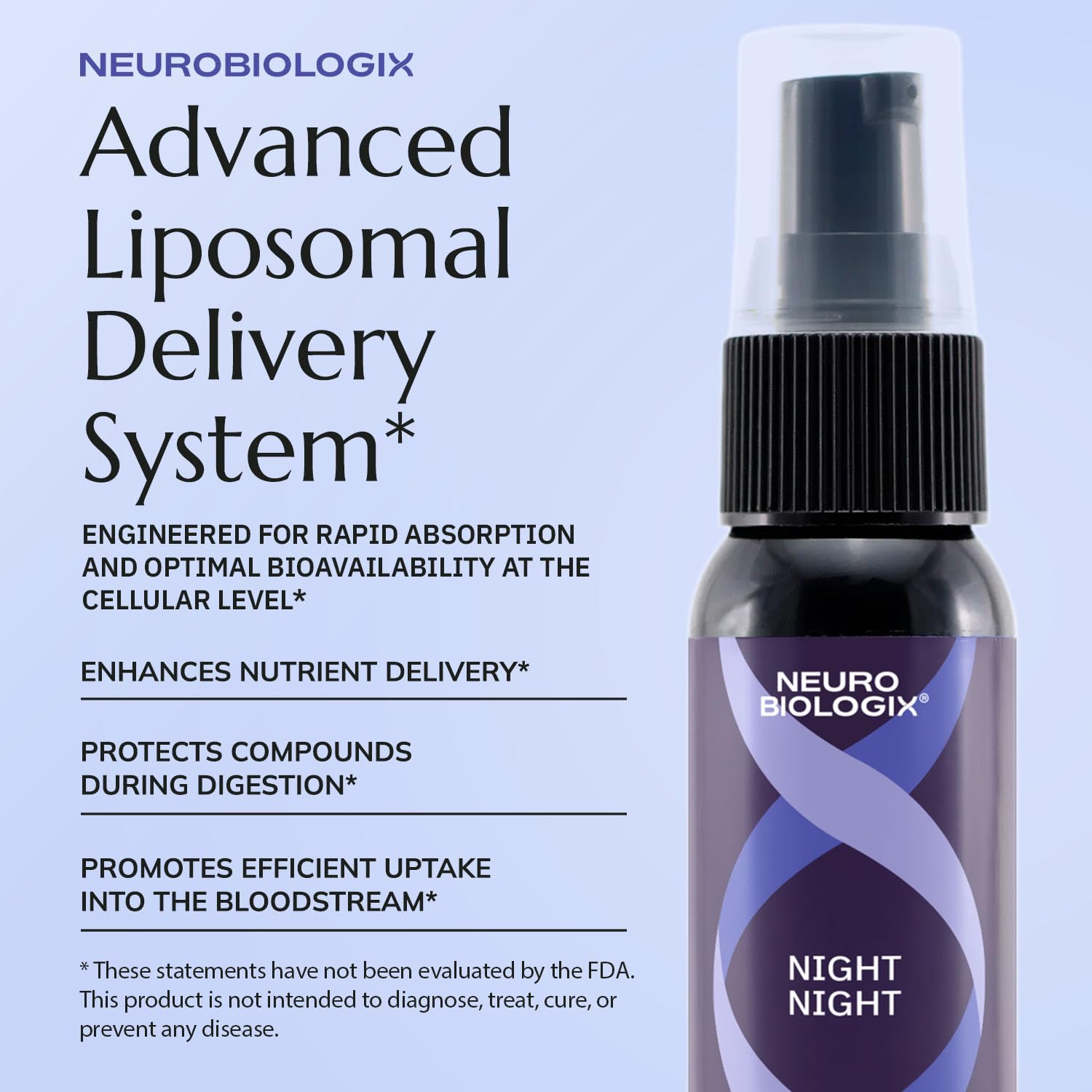 Neurobiologix Night Night Liposomal Sleep Spray with ingredients list