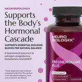 Neurobiologix Pregnenolone Plus bottle with white background