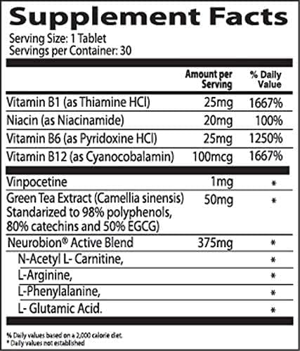 Neurobion Active multivitamins capsule bottle side view