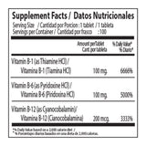 Neurobion Energy + supplement capsules close-up