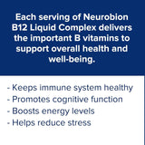 Neurobion Liquid B Complex Vitamin B12 454g with a glass of water