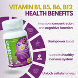 Neurobion Optimized B12 Supplement 5000 mcg side view