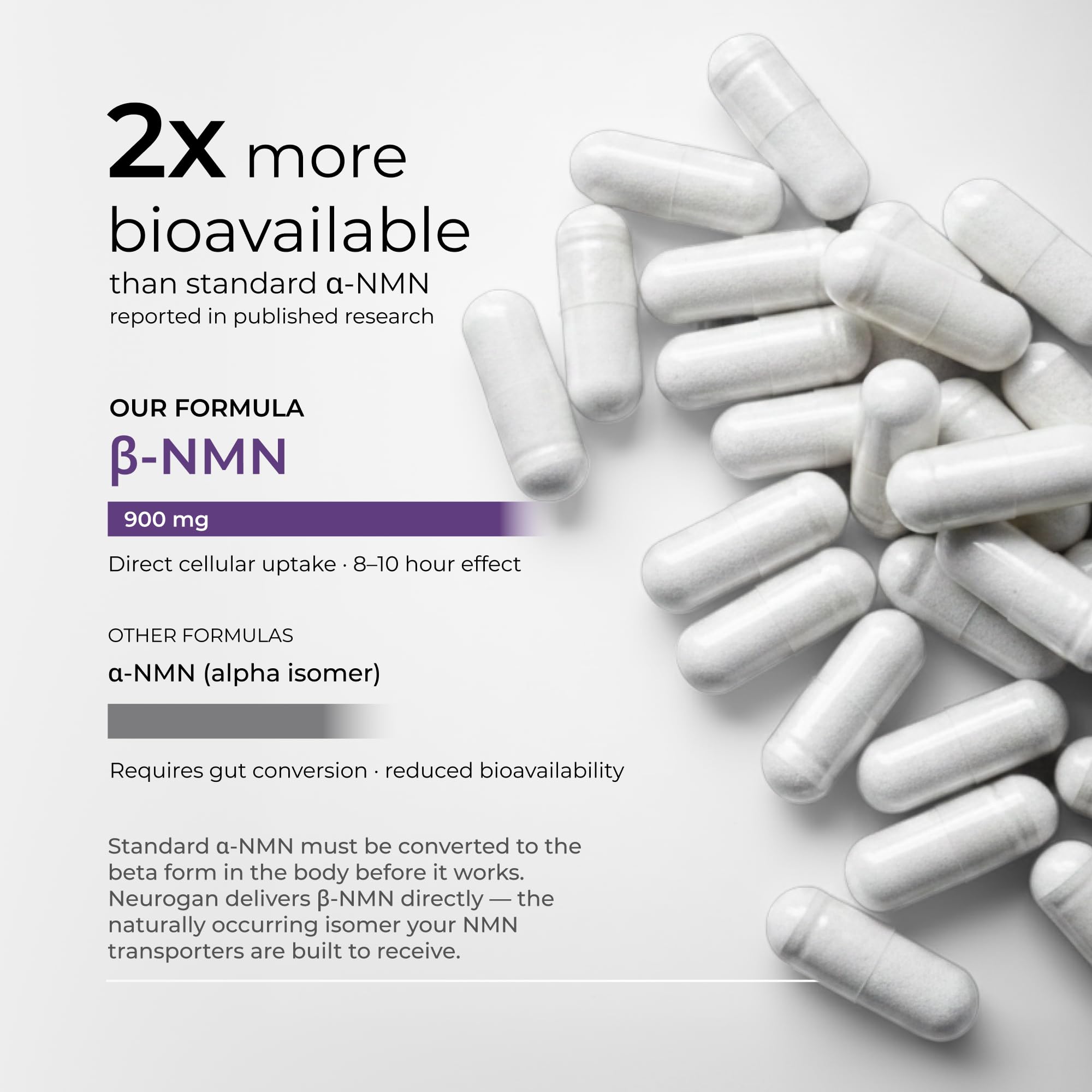 Neurogan Pure Beta NMN supplement back view with ingredient list