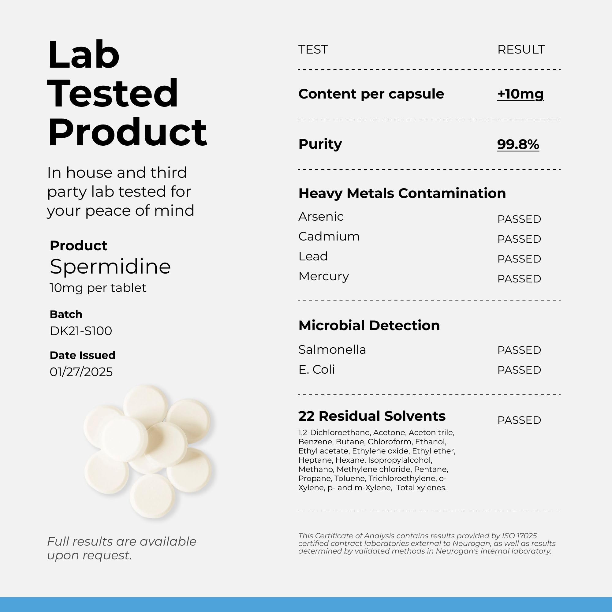 Neurogan Spermidine Supplement 68g back view with ingredients