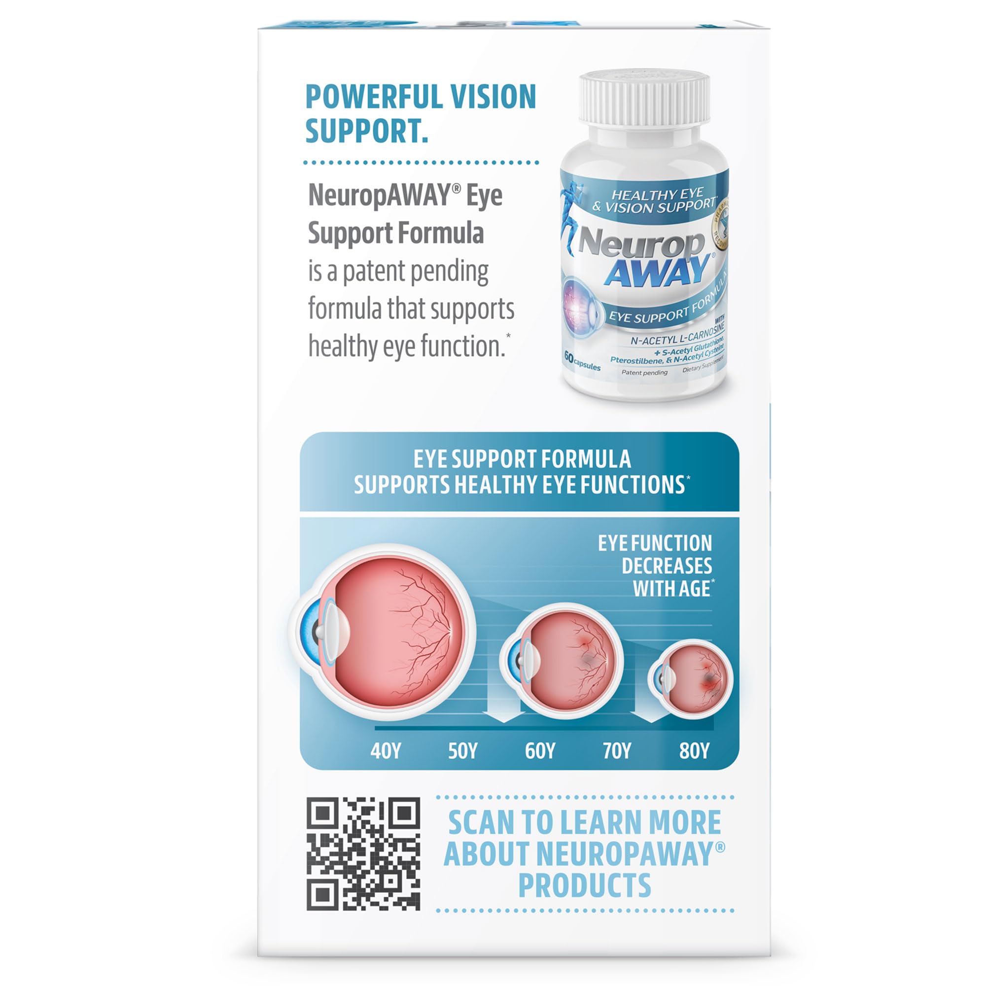 NeuropAWAY Eye Support Formula ingredients list close-up