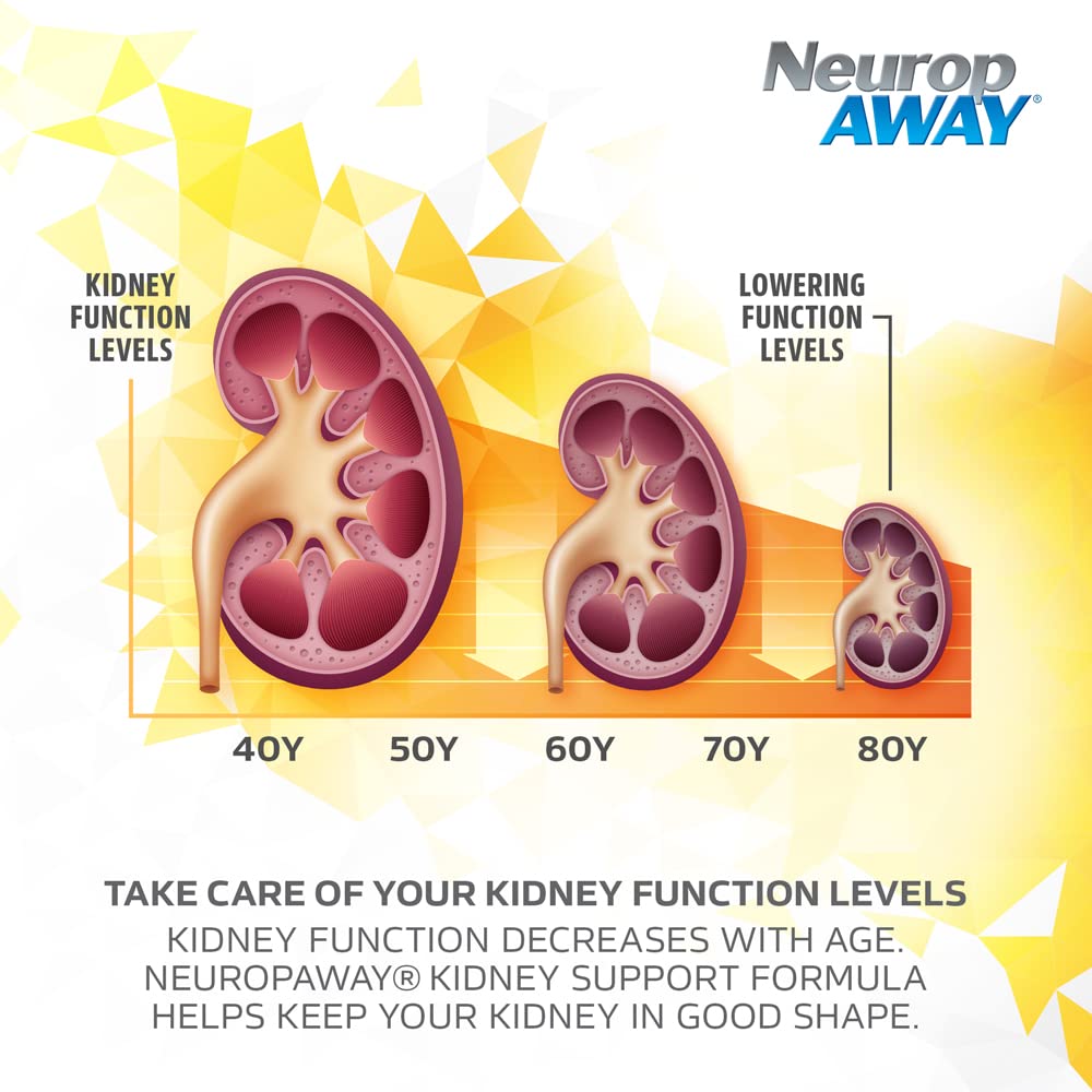 NeuropAWAY Kidney Support Formula ingredients list close-up
