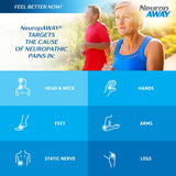 NeuropAWAY Nerve Support Formula 28g lifestyle scene