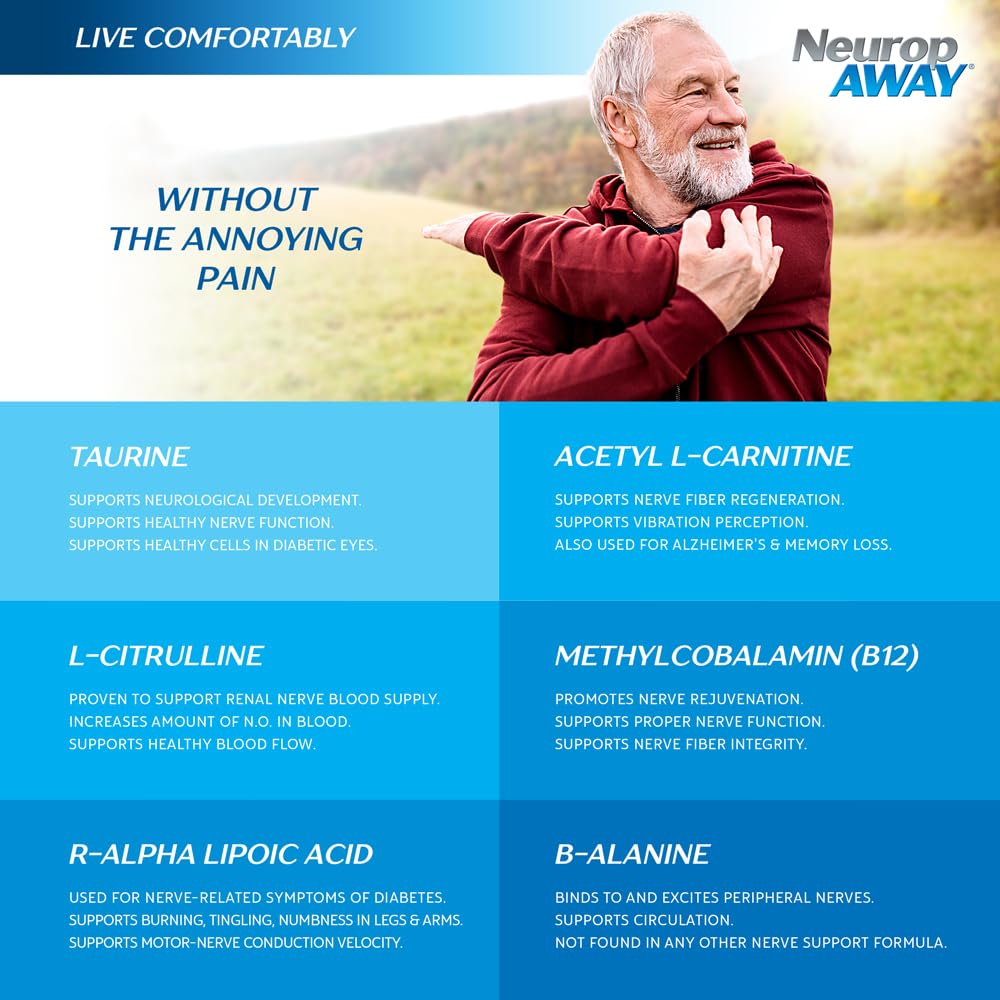NeuropAWAY Nerve Support Supplement showing dosage instructions