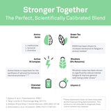 NeuroScience Adrenal Support Capsules with a measuring spoon