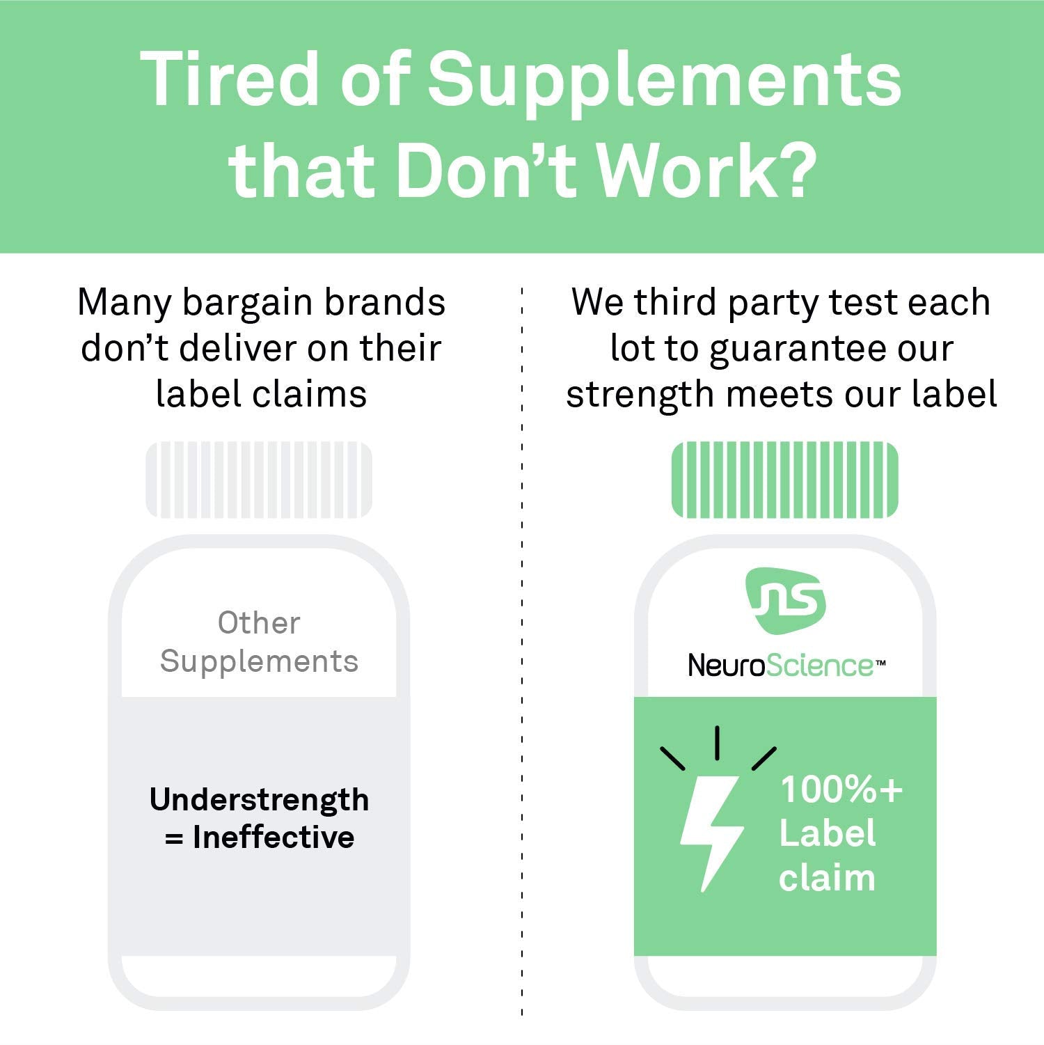 NeuroScience Adrenal Support Capsules with ingredients list close-up