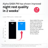 NeuroScience Alpha Gaba PM Sleep Supplement capsules in a glass