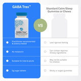 NeuroScience chewable amino acid supplement ingredients list