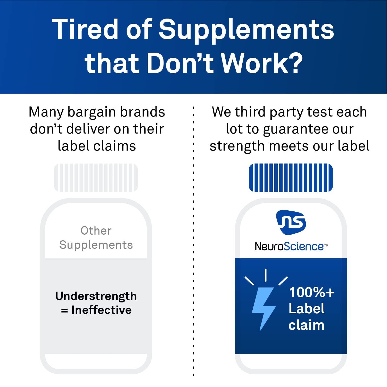 NeuroScience Sleep & daily wellness Support Supplement lifestyle scene on bedside table