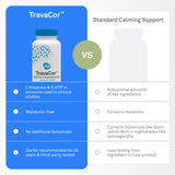 NeuroScience TravaCor Mood Support Supplement in hand