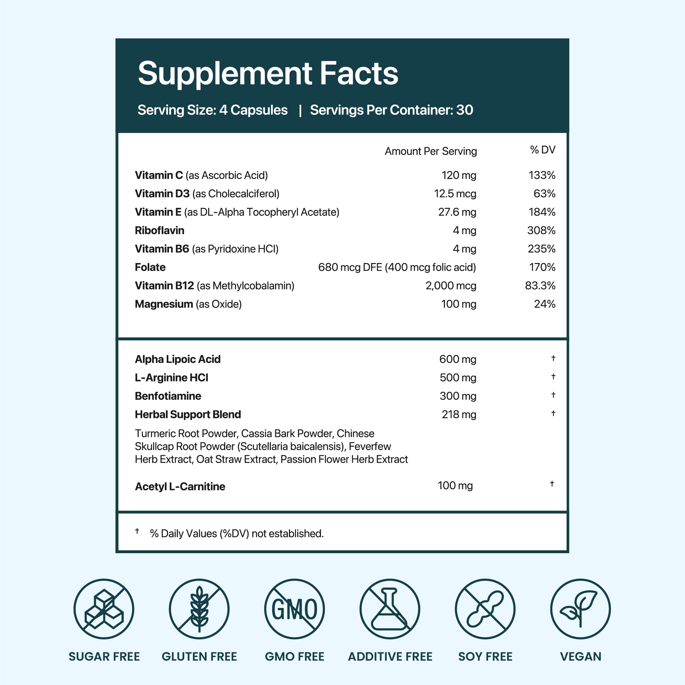 NEUROSMILE Alpha Lipoic Acid Supplement 600mg packaging