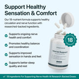 NEUROSMILE Alpha Lipoic Acid Supplement 600mg side view