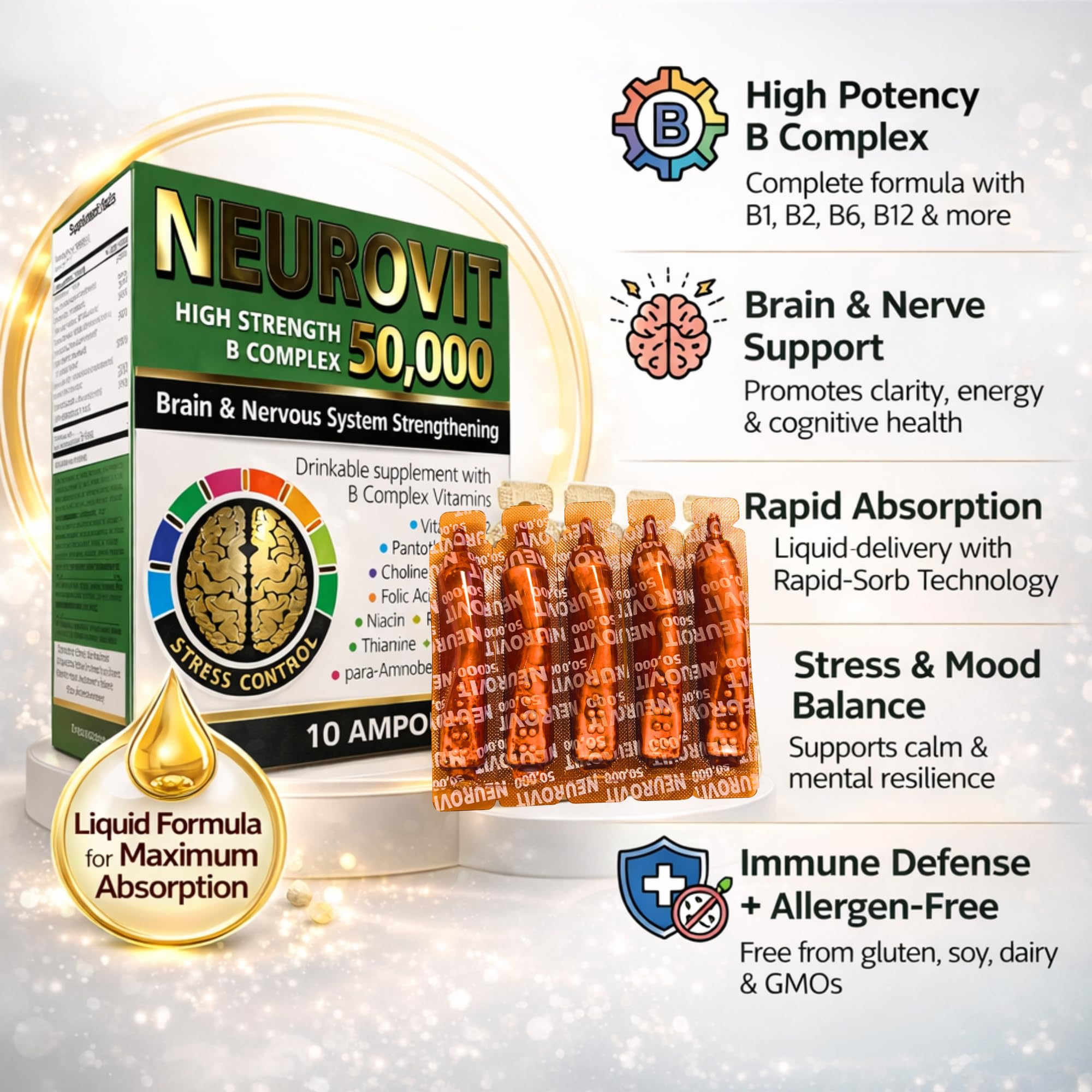 Neurovit B Complex ampoule close-up