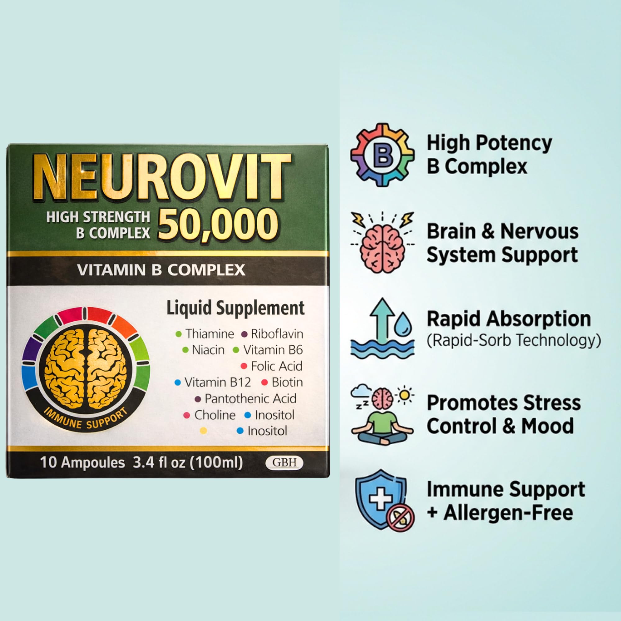 Neurovit B Complex ampoules arranged on table