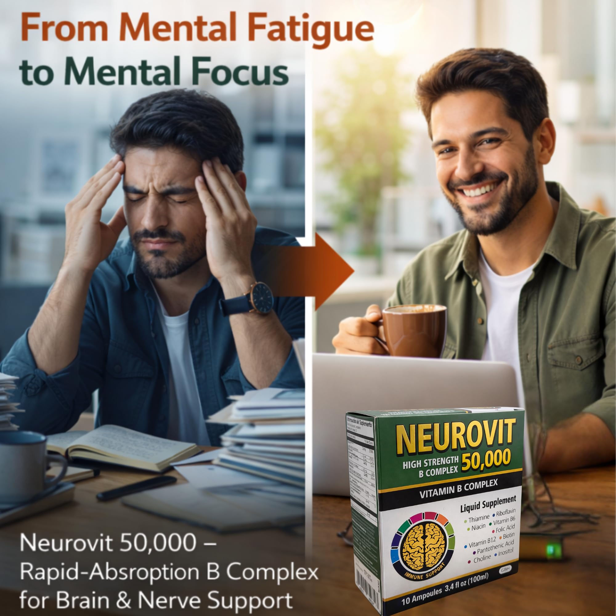 Neurovit B Complex packaging side view