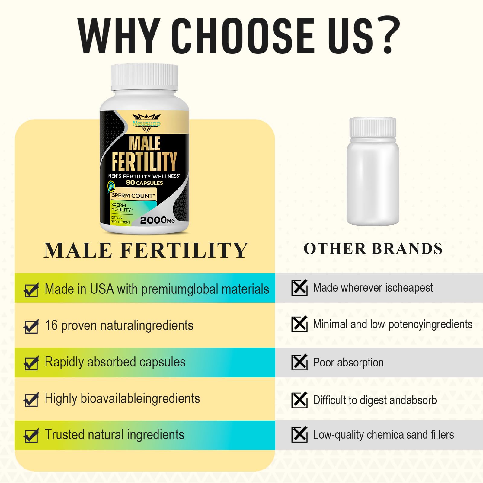Neusupp Prenatal Vitamins for Men with a measuring spoon