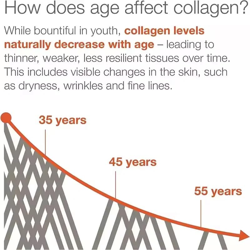 NeuVelleNutrition Multi-Collagen Peptides 5-in-1 Supplement on a kitchen counter