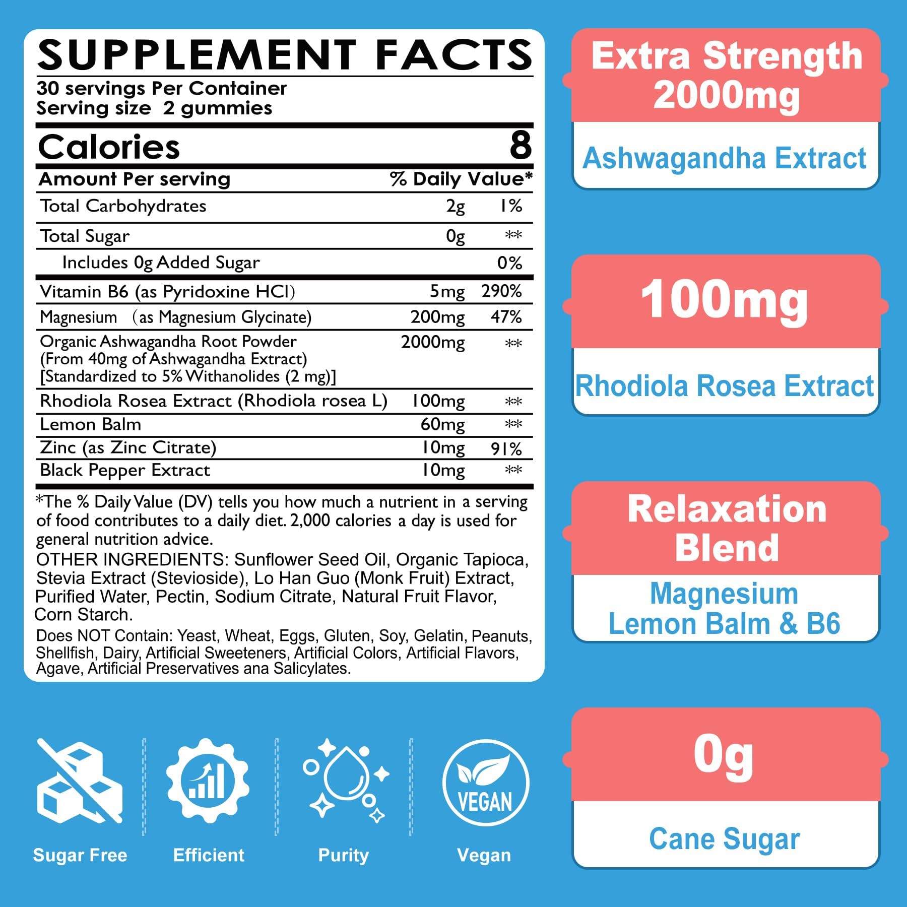 NEVISS Ashwagandha Gummies side view of the bottle
