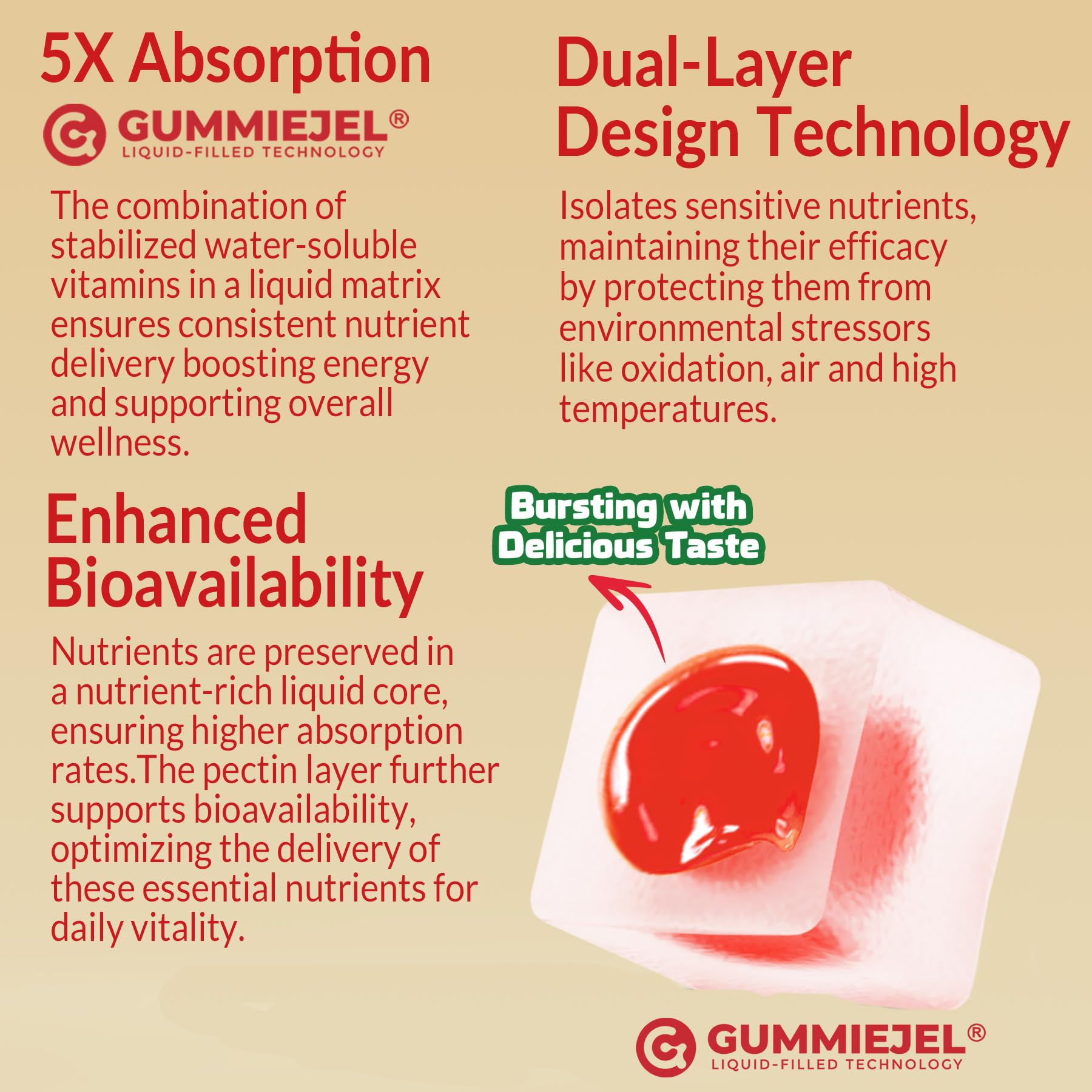 NEVISS B100 Complex Gummies with natural Monk Fruit extract
